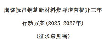 鹰饶抚昌铜基新材料集群培育提升三年行动方案(2025-2027年)(征求意见稿)