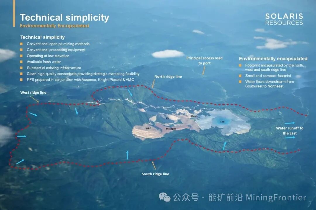 厄瓜多尔正努力重振其采矿业,超级项目Warintza 铜矿将吸引世界目光典型案例