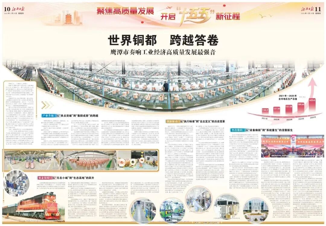 世界铜都 跨越答卷 鹰潭奏响工业经济高质量发展最强音